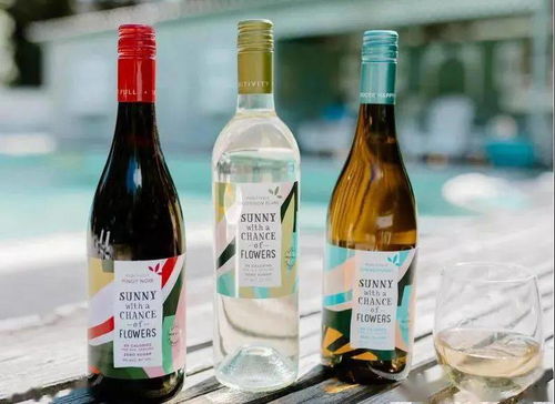 后疫情时代全球葡萄酒市场变革 酒精饮料品类增长新趋势